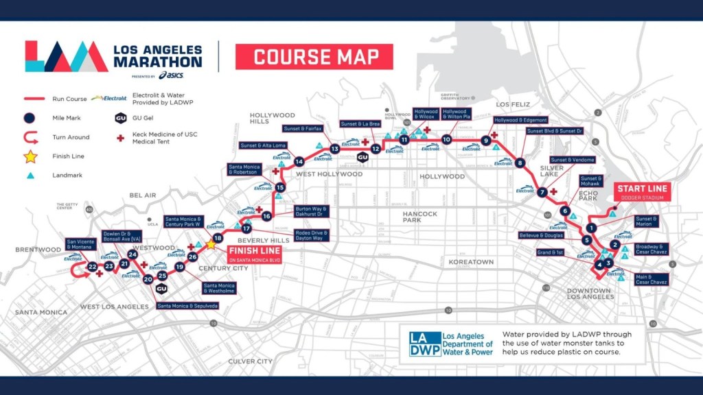 Maratón de Los Ángeles