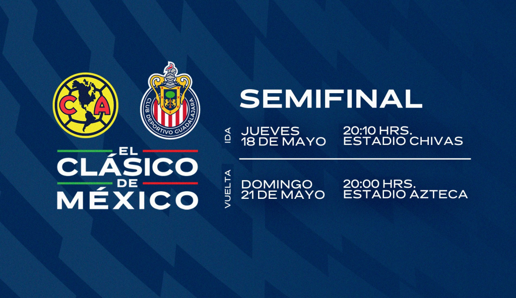 Semifinales de la Liga MX