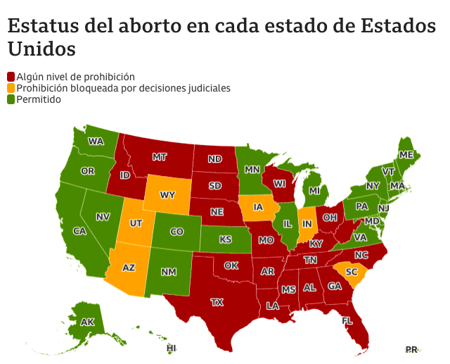 Aborto en Estados Unidos