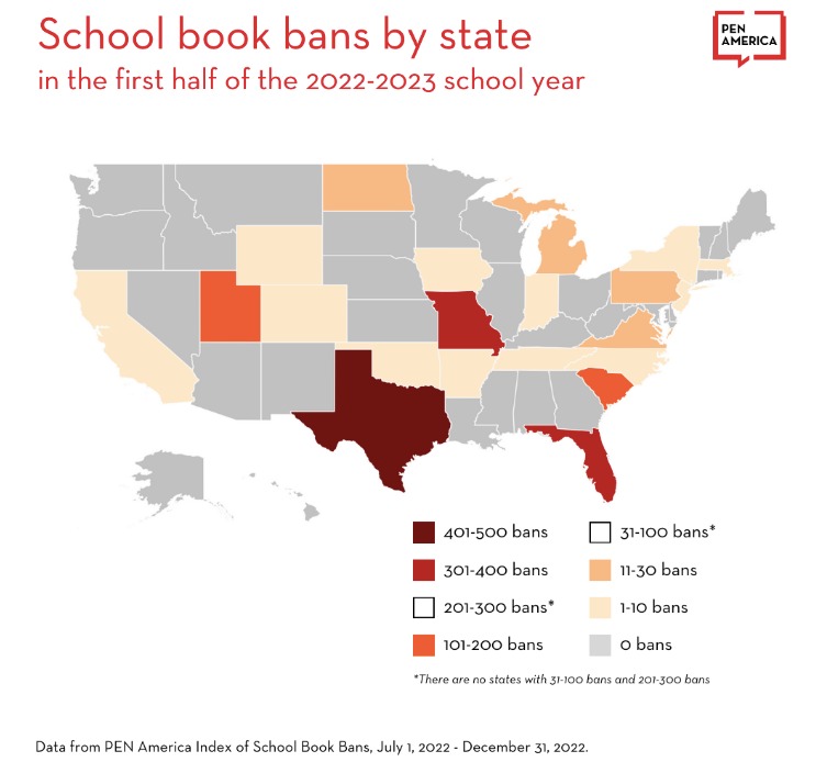 prohibición de libros en Estados