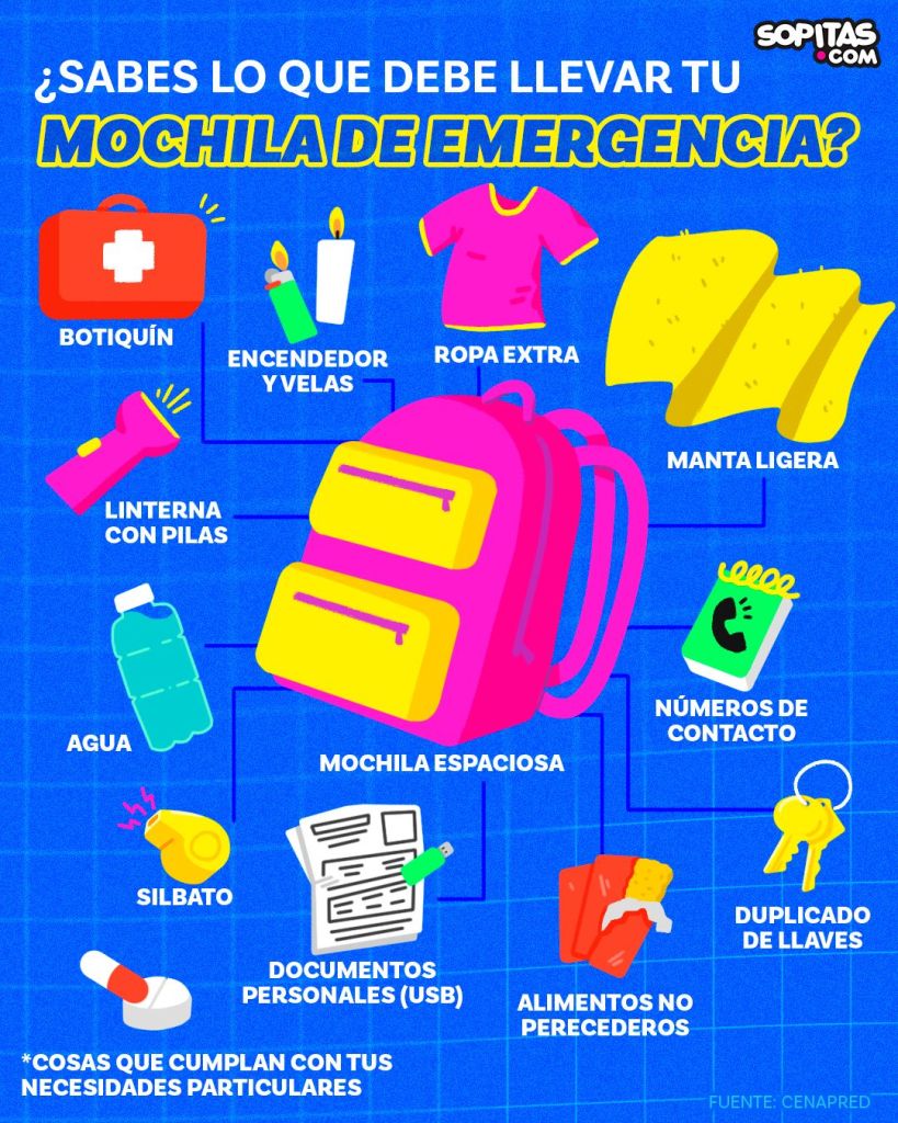 terremotos 19 de septiembre México kit emergencia