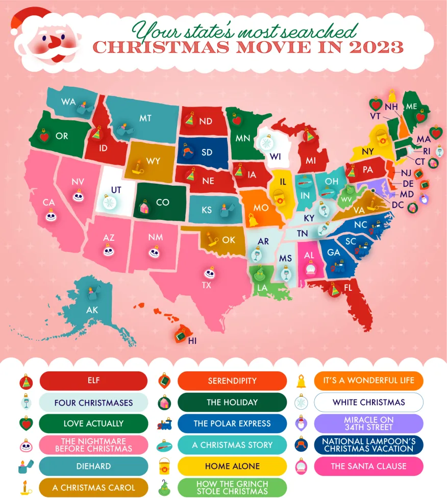 películas navideñas más buscadas | Noticias Los Ángeles