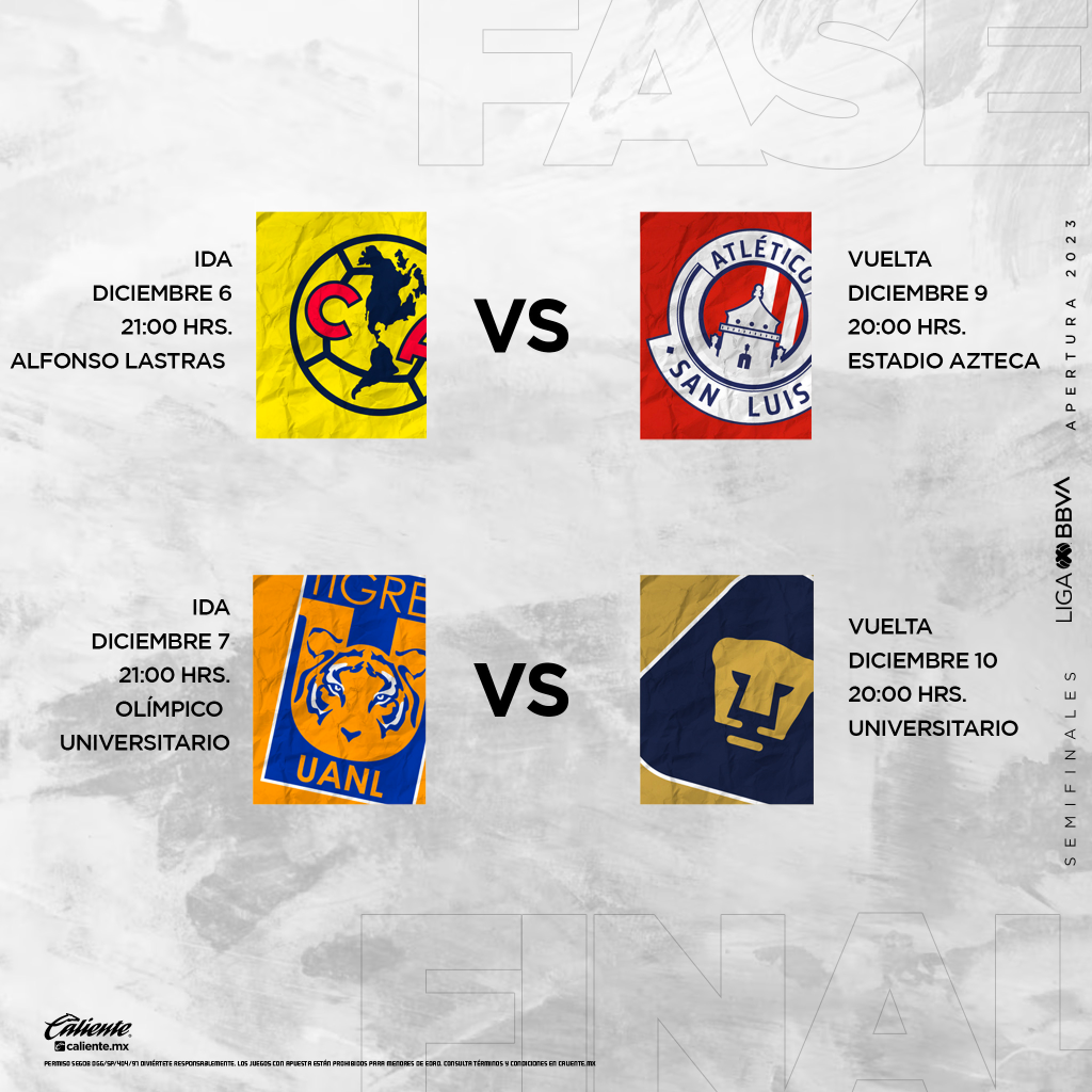 Semifinal de la Liga MX