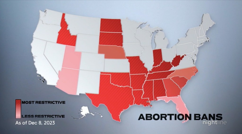 On the Brink aborto en Estados Unidos