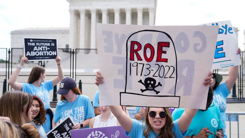 aborto Roe vs Wade Estados Unidos