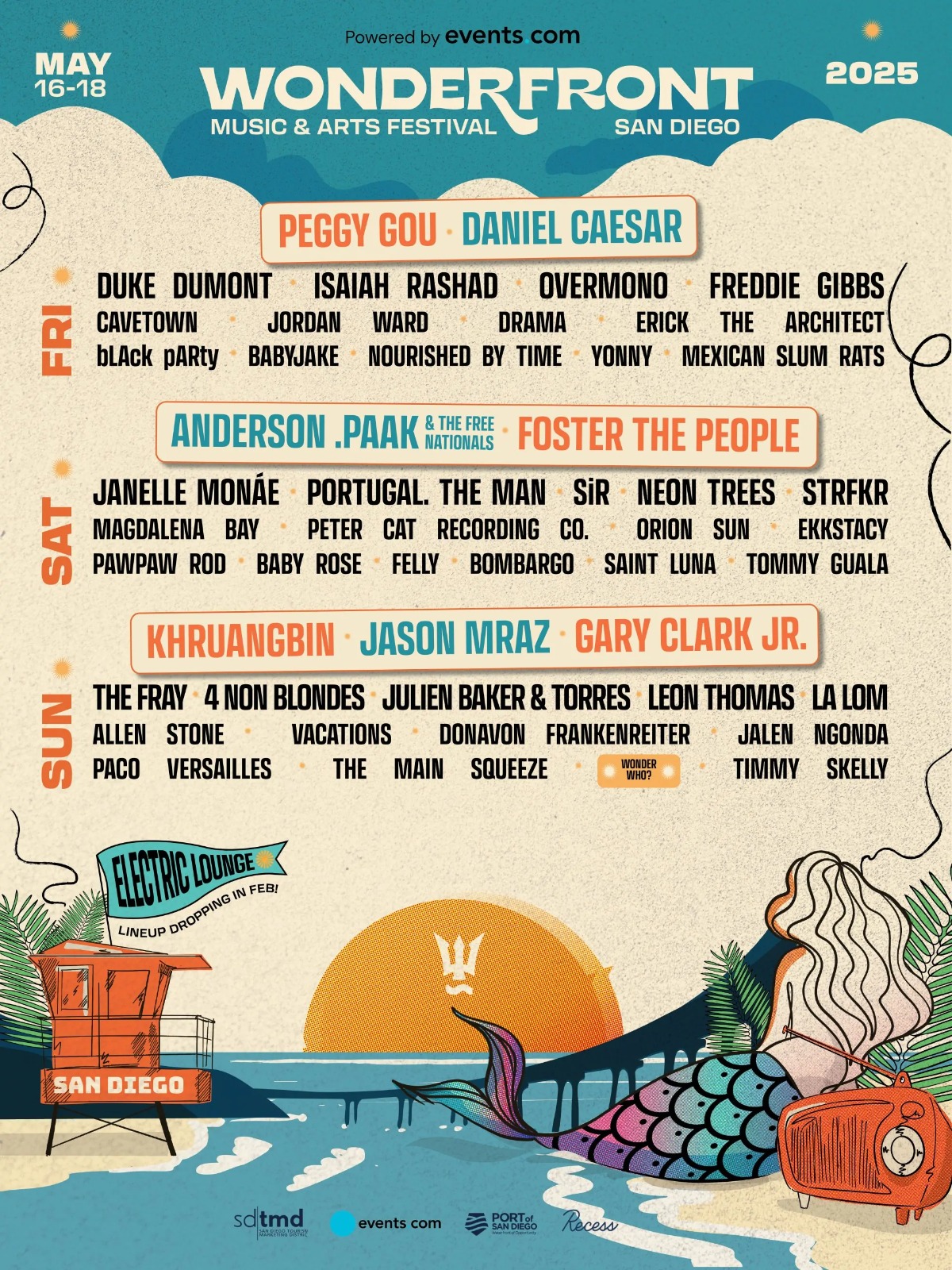Wonderfront Festival 2025 Regresa A San Diego Sopitas USA wonderfront-festival-2025-regresa-a-san-diego-sopitas-usa